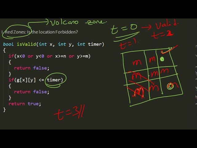 Graph 07: Monsters :: Lava Flow, Multi-source BFS, BFS on a Grid (CSES 07: 1194)