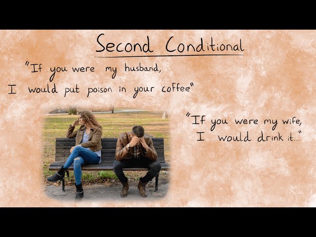 Second Conditional | English Conditional Tenses