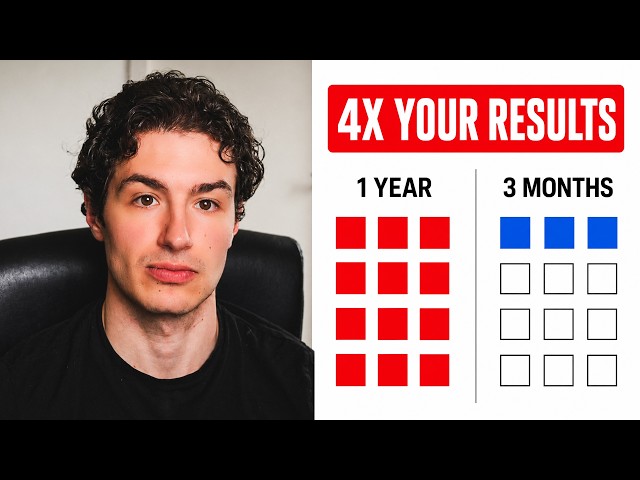 how to achieve anything by starting at 20%