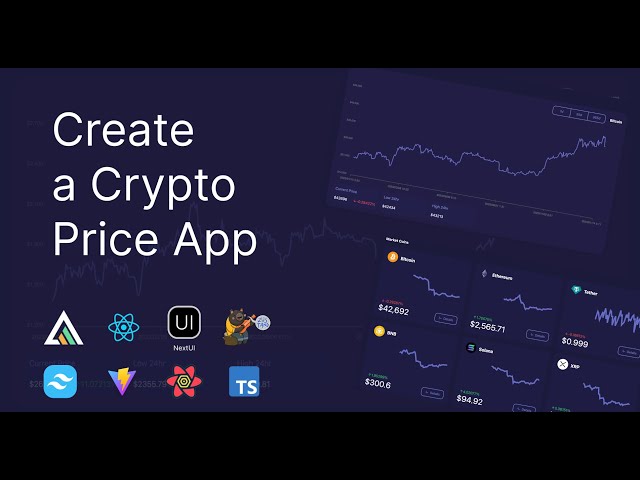 Create a crypto charts app using React, NextUI, and ApexCharts