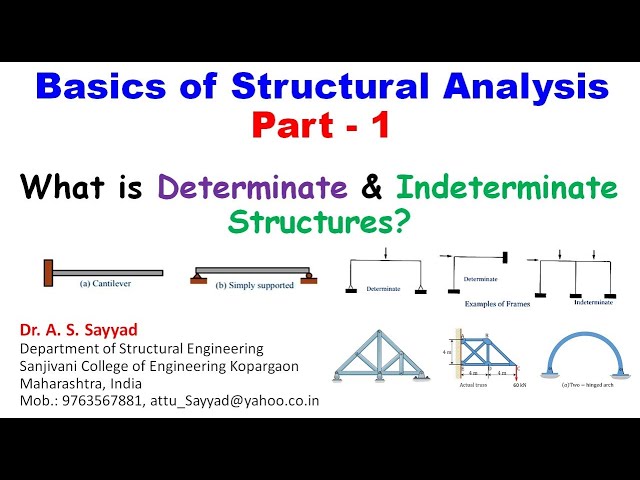 L1 - Basics of Structural Analysis
