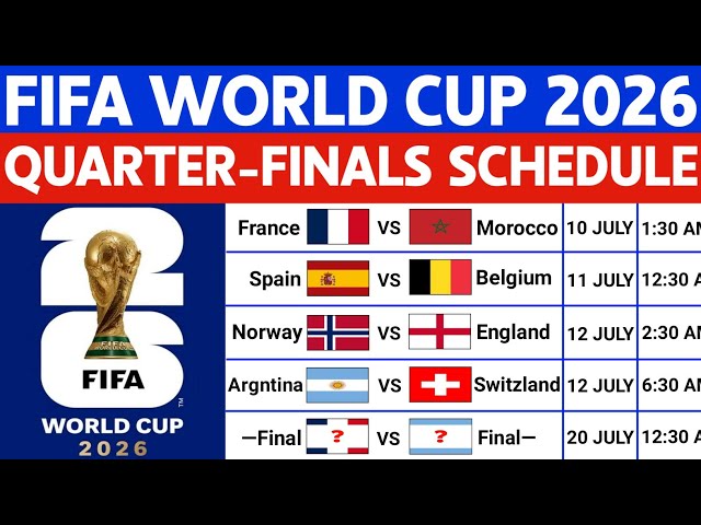 FIFA World Cup 2026 : Quarter-Finals Schedule | World Cup Schedule 2026 | World Cup Fixtures 2026