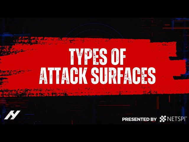 Types of Attack Surfaces
