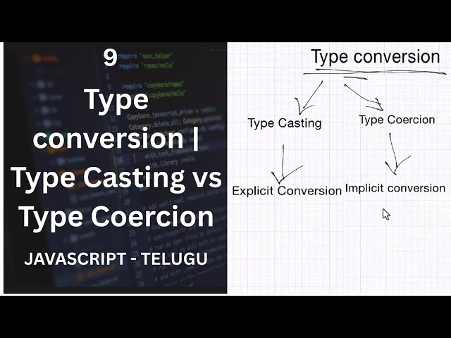 Type conversion | Type Casting vs Type Coercion - Telugu