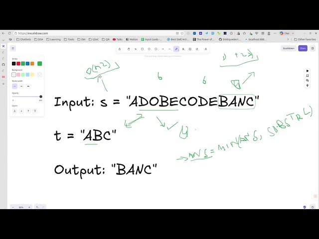 DSA Series | Sliding Window (Part 4) | DW Fellowship