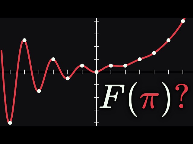 The Fibonacci Function Nobody Knows About