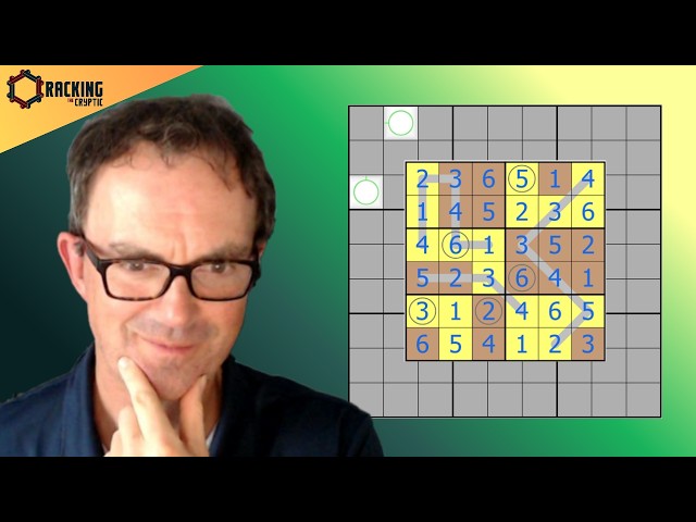 The Return Of Choco Banana!! Fog Sudoku At Its Finest