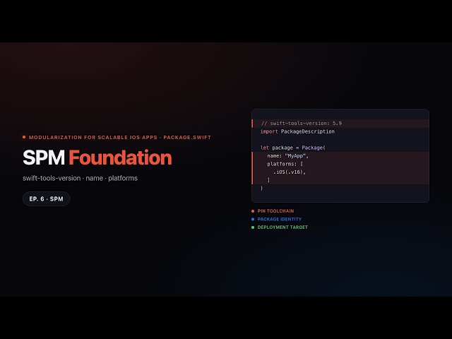 Ep.6 -SPM Foundation — Package swift Basics