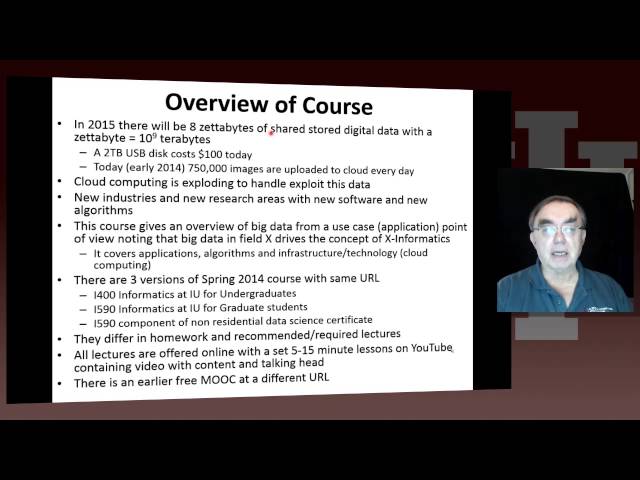 Big Data Analytics and Application Unit 1: Introduction 1:Overall Introduction