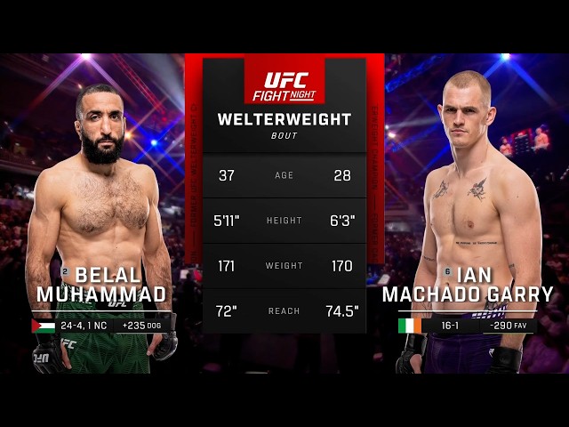 Belal Muhammad vs. Ian Machado Garry | FULL FIGHT | UFC 330