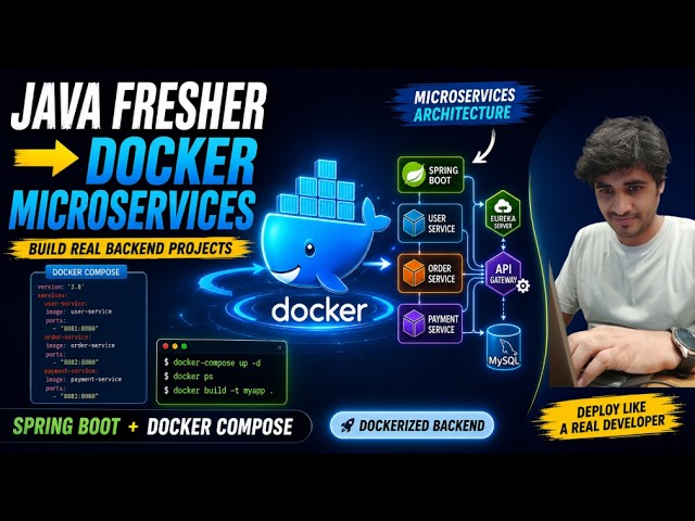 From Java Fresher to Real Industry Project: Spring Boot Microservices with Docker Compose Tutorial