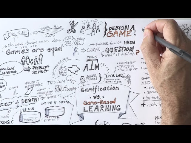 Gamification versus Game-based Learning