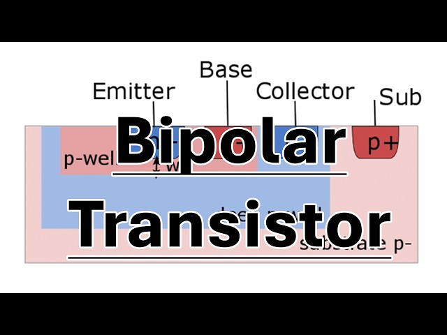 Bipolar Transistor | Basics of Microeletronics - part 6