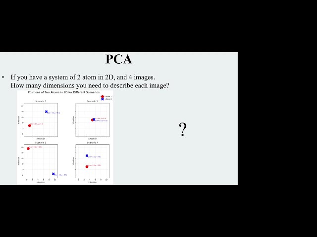 Computational Biophysics Workshop 2026 Day 8 (Molecular Dynamics Simulation Advanced Analysis)