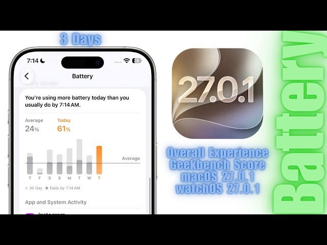 iOS 27.0.1 Battery Life & Performance (After 3 Days)