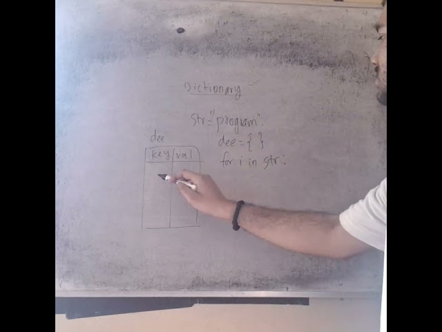 Insert values from string to dictionary | Python Series 