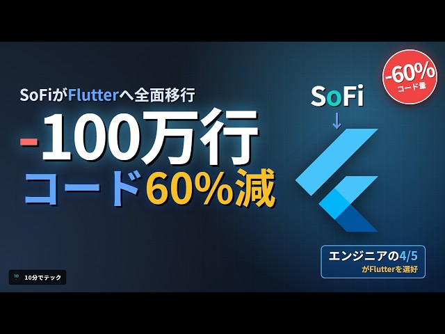 SoFi: 1 Million Lines Deleted & 60% Less Code After Flutter Migration! Massive AI-Driven Migratio...