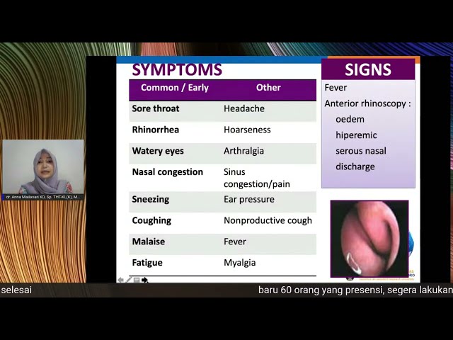 Kuliah S1 FK UNDIP Modul 4.1 Influenza