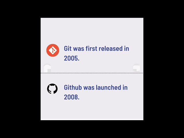 Difference between Git and GitHub || Swaroop2sky