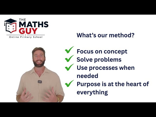 The Maths Guy - ONLINE SCHOOL - Now Open