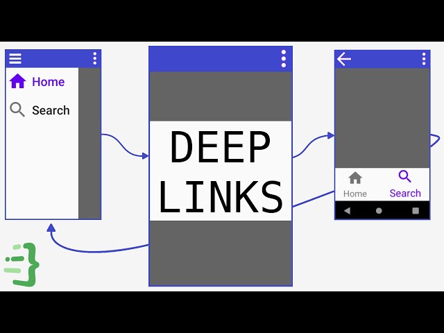 Redirecting URLs With Implicit Deep Links - Getting Started With Navigation Component #9