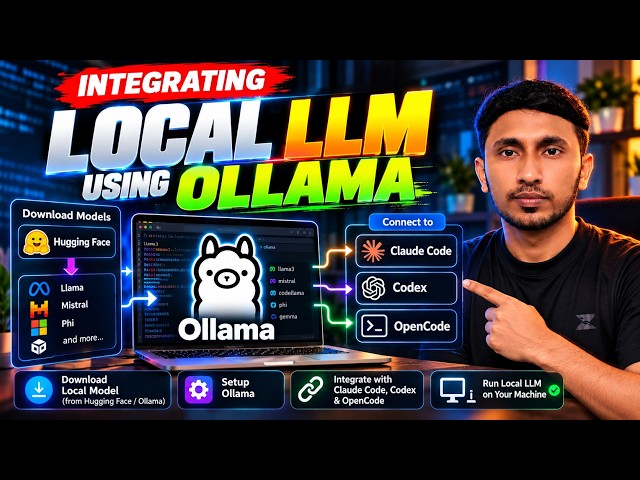Integrating Local LLM using Ollama (Step-by-Step)