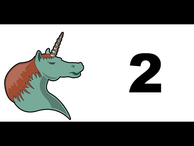 Org-mode Tutorial 2 - Manipulating headings and creating tables!