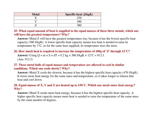 Class 10 Science | Chapter 9 Heat Energy | Complete Exercise Solution | Sangam Book Nepal