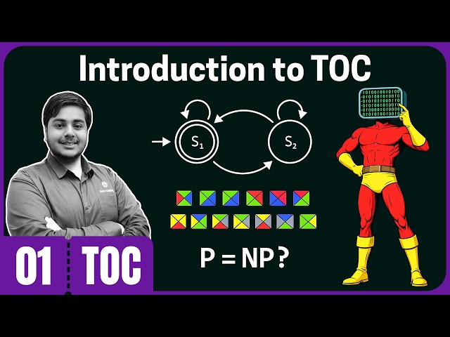 Introduction to Theory of Computation (TOC)
