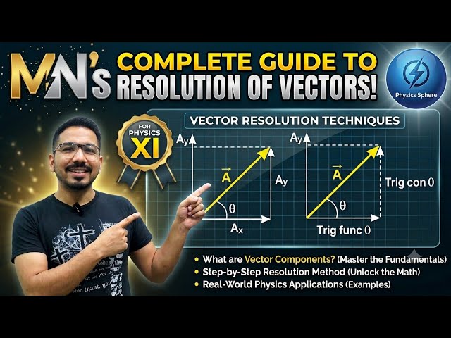 5.Resolution of Vectors Made Easy! (Class 11 Physics) | Physics Sphere 