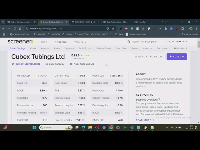 🧐🔎Cubex Tubings Limited -Target Analysis📚