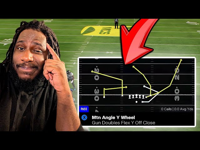 Inside The Mind Of Form. How To Lock Down The Best Offenses!