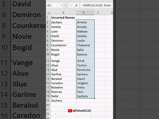 PivotCharts Turn Data Into Visuals