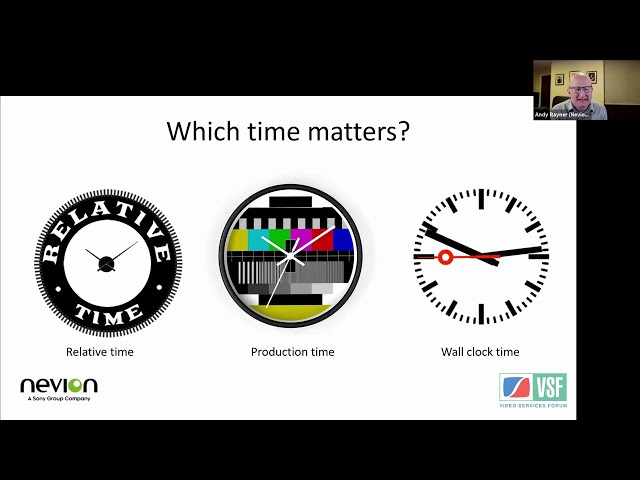 Time & Timing at VidTrans 21