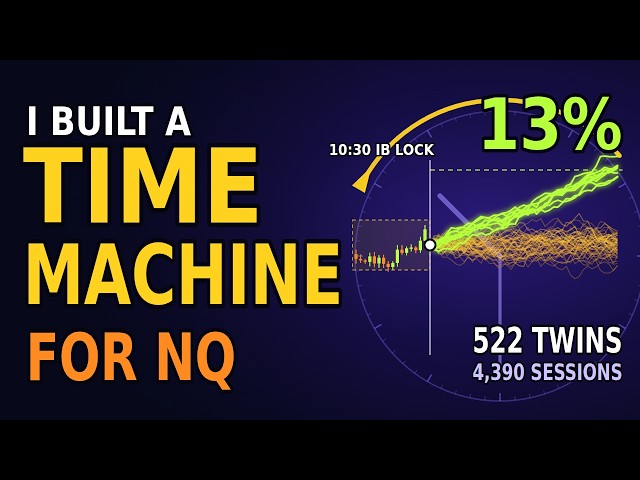 I Built a Time Machine for NQ (522 Days Just Like Today) -Taught Python to Remember 4,390 Sessions