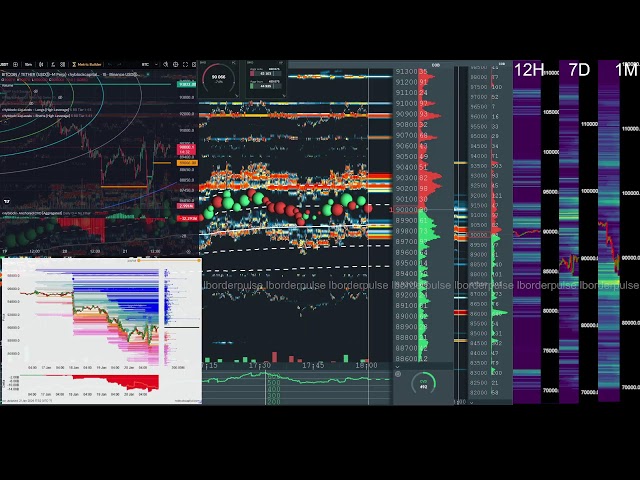 bitcoin perp liquidations
