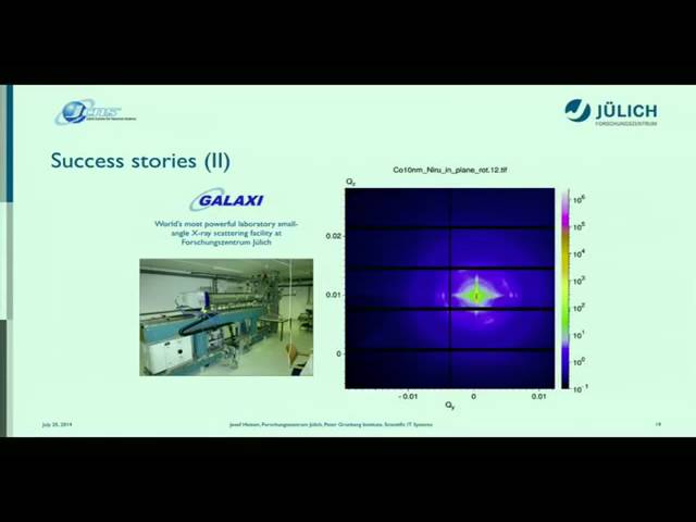 Josef Heinen - Scientific Visualization with GR