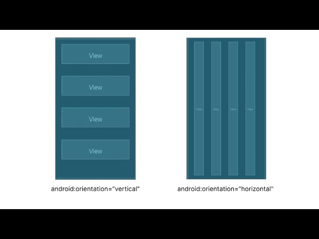 Learn Android App Development Linear Layout Android Studio
