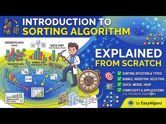 Introduction to Sorting Algorithms | Learn Sorting from Scratch | DSA for Beginners | EasyAlgoAI