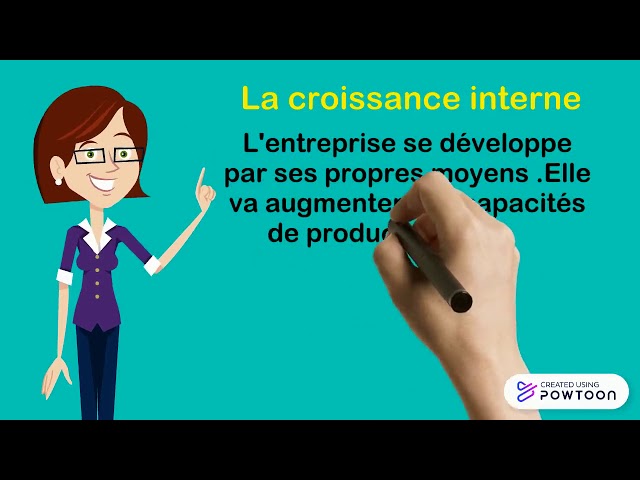 La croissance interne et externe