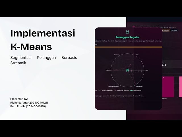 Implementasi K-Means pada Segmentasi Pelanggan Berbasis Streamlit