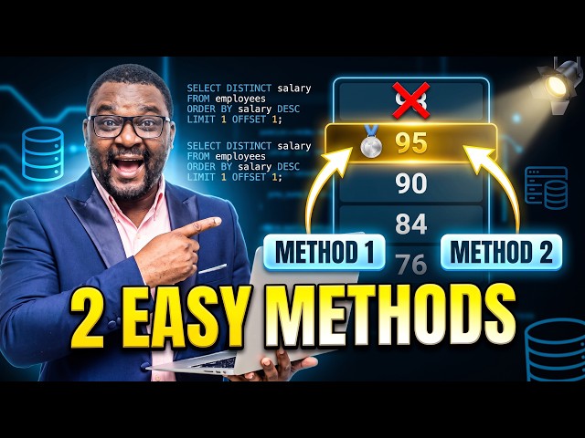 Data Engineer | The SQL Interview Question Everyone Gets Wrong | SQL 2026