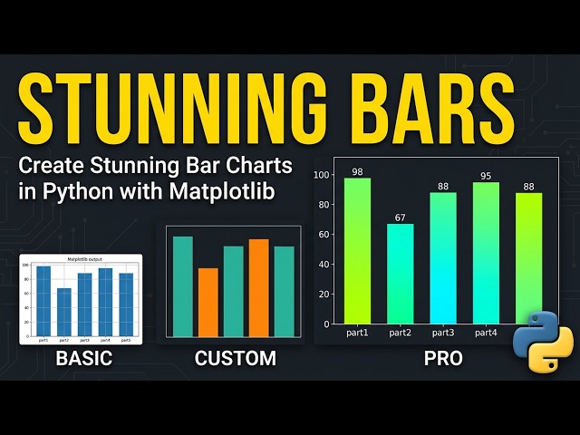 Create Stunning Bar Charts in Python with Matplotlib | Beginner Friendly 📊