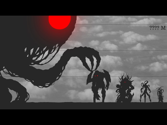 The TRUE Size of LOVECRAFT Monsters | Size Comparison (Cthulhu)