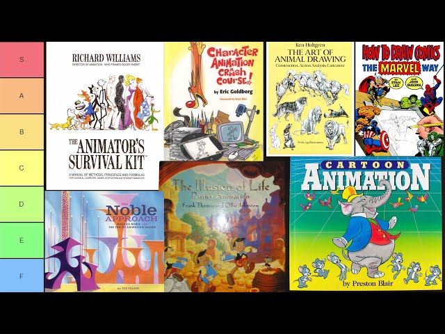 Ranking Animation & Drawing books