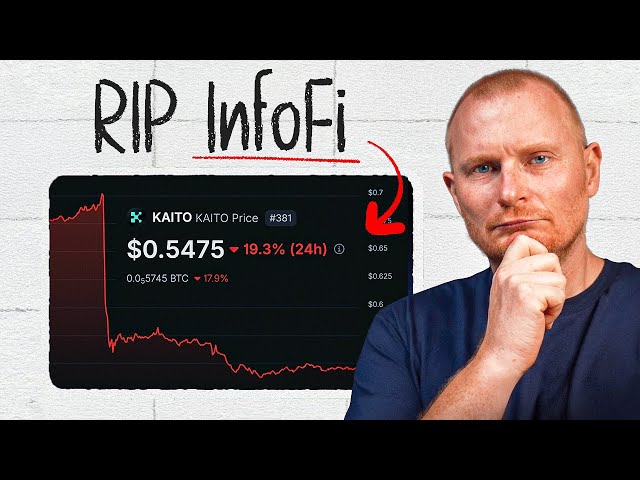 Crypto Update: InfoFi Is Dead, Ranger Buyback & Fogo Launch
