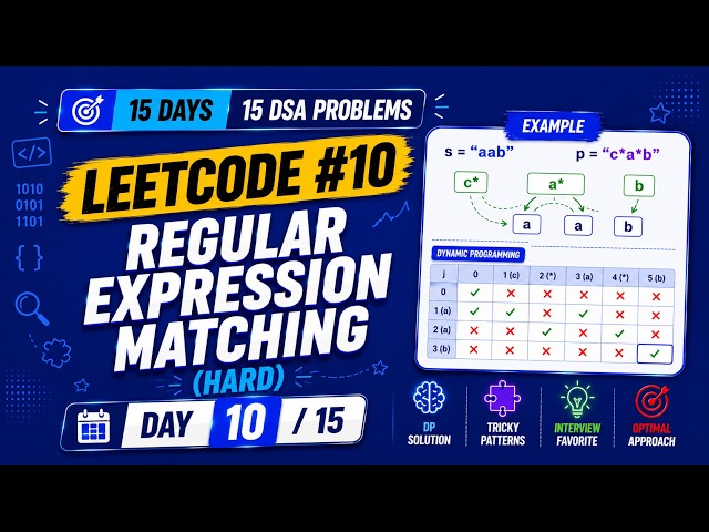 LeetCode #10 Regular Expression Matching | Dynamic Programming Explained | Day 10/15