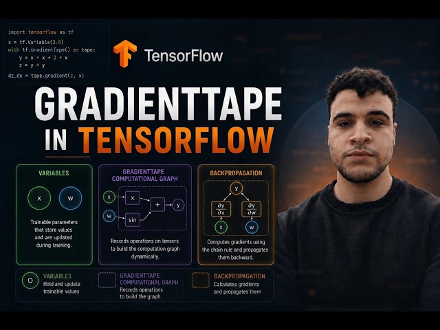 TensorFlow Complete Course | بالعربي | GradientTape & Variables