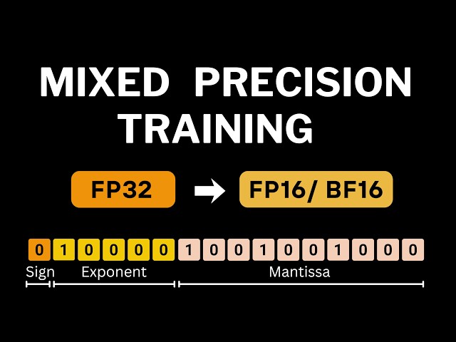 Mixed Precision Training | Explanation and PyTorch Implementation from Scratch