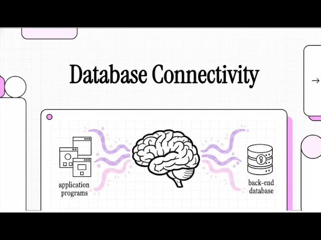 Database Systems Course | Chapter 15 | Database Connectivity, XML, & Cloud Computing